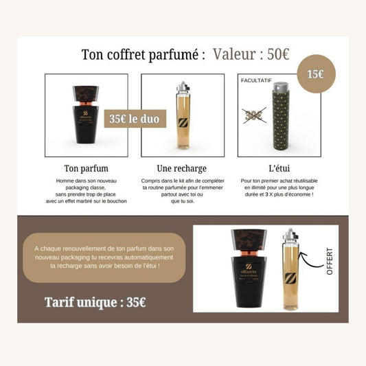 PARFUM N°022 - ESSENCE DU: Terre D'Hermes